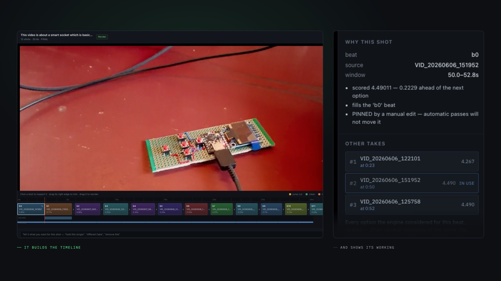 CutRoom — Automatic video editing