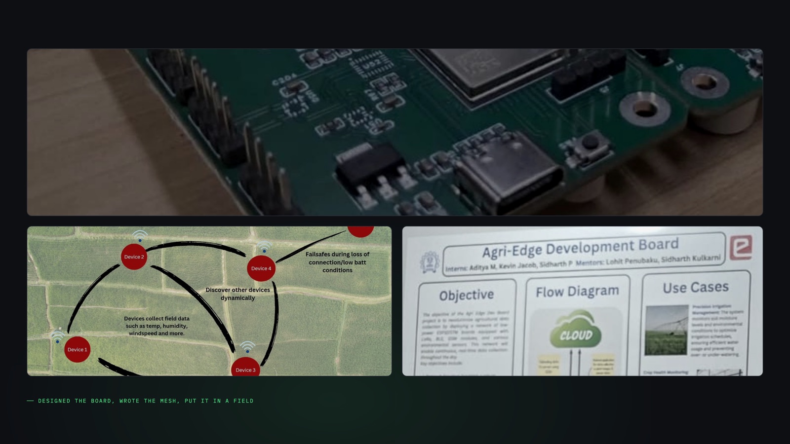 Agri-Edge — Agricultural sensor mesh
