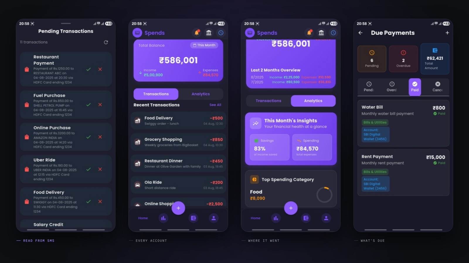 Spends — Automatic expense tracking